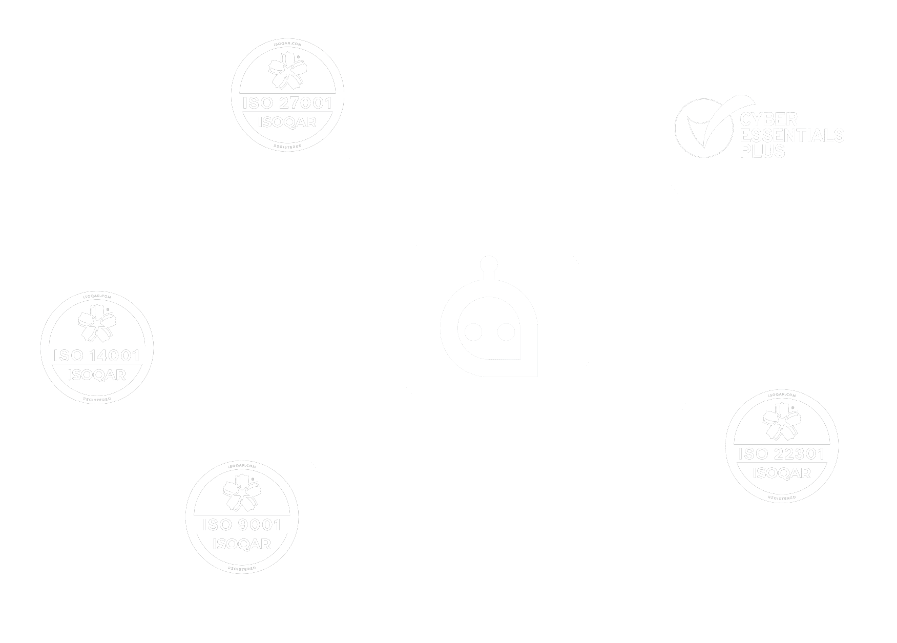 Arto - highest security and quality standards